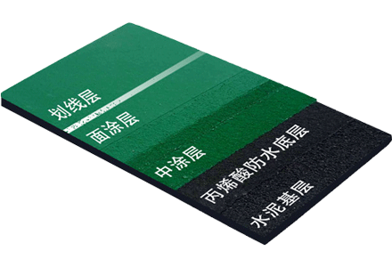 硬性丙烯酸球場