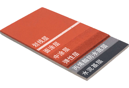 彈性丙烯酸球場