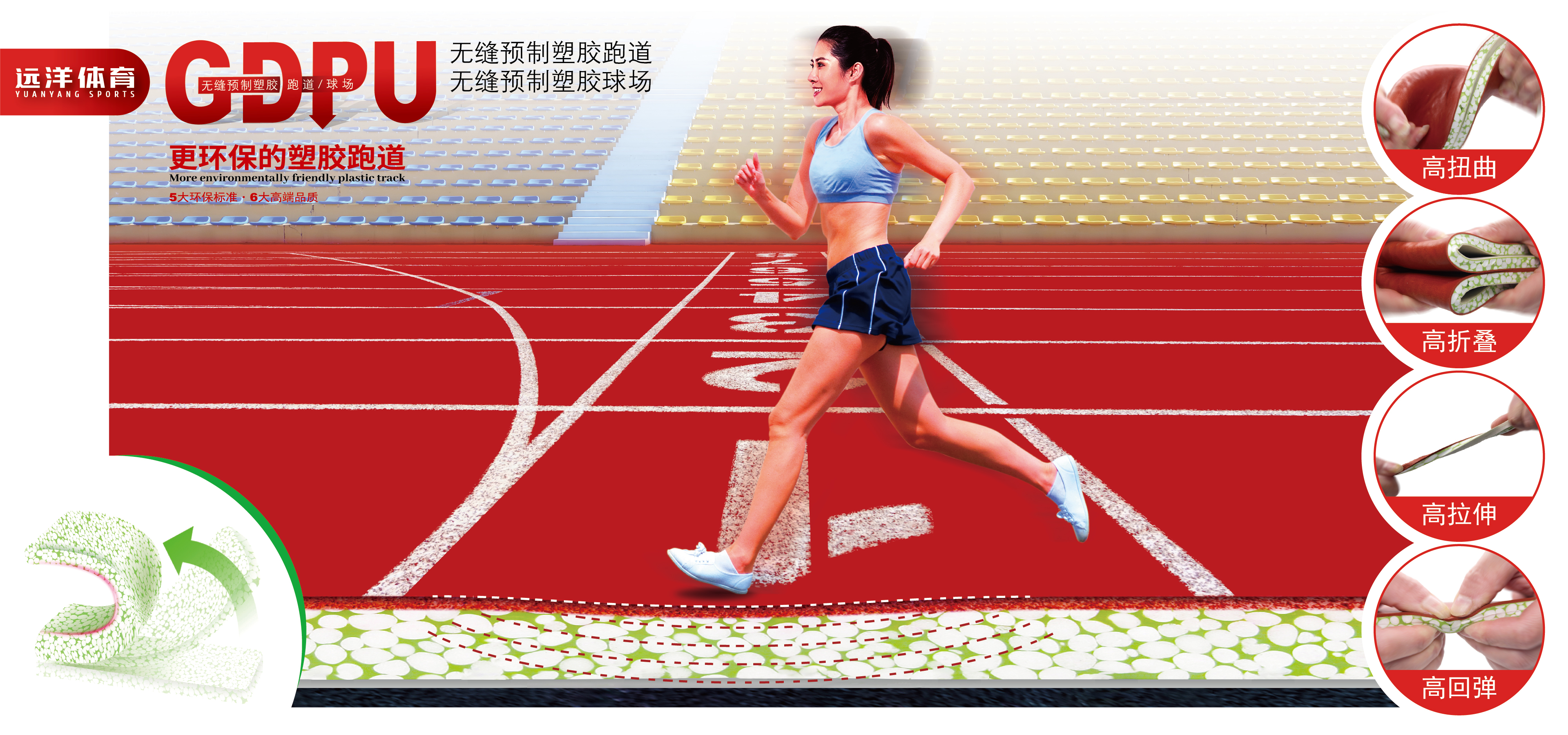 遠(yuǎn)洋體育塑膠跑道